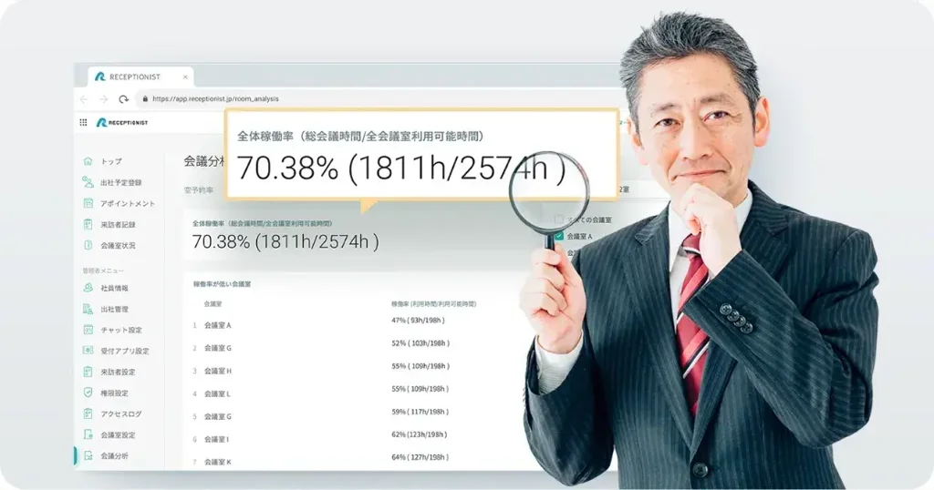 守衛の委託費用が高騰