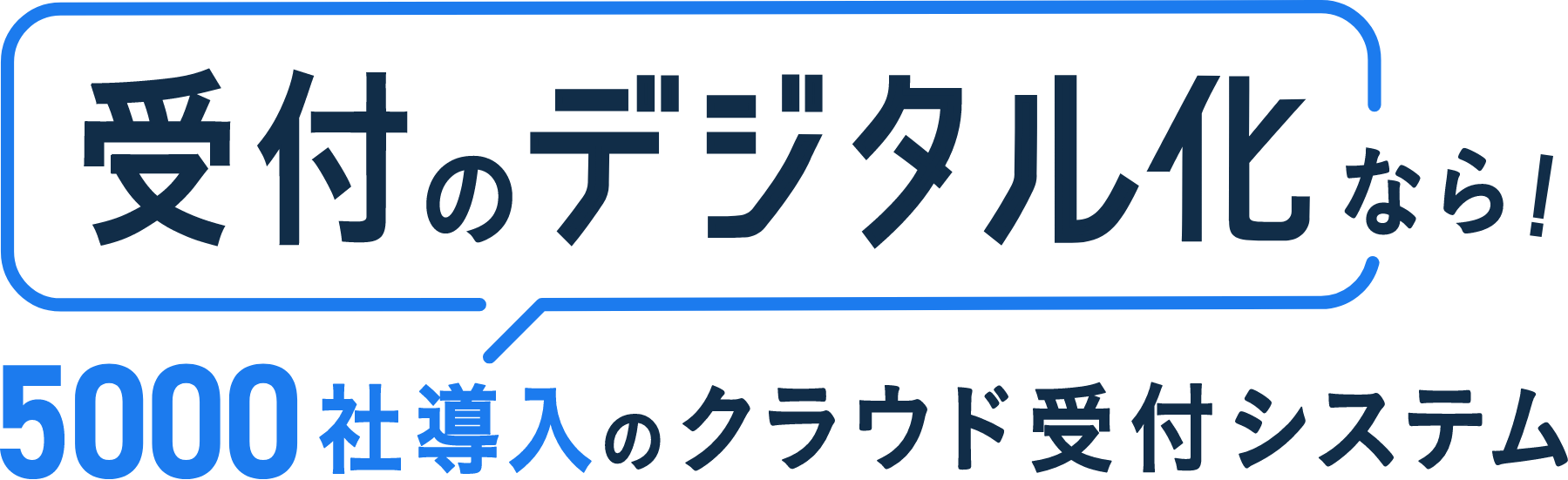 クラウド受付システムシェアNo.1