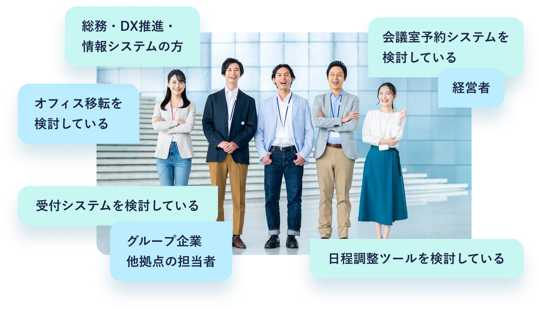 紹介方法の説明を図解する