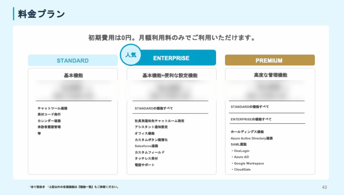 資料ダウンロードページ Ipadクラウド受付システムreceptionist シェア 口コミno 1