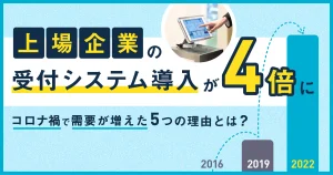 上場企業の受付システム導入が4倍に。コロナ禍で需要が増えた5つの理由とは？